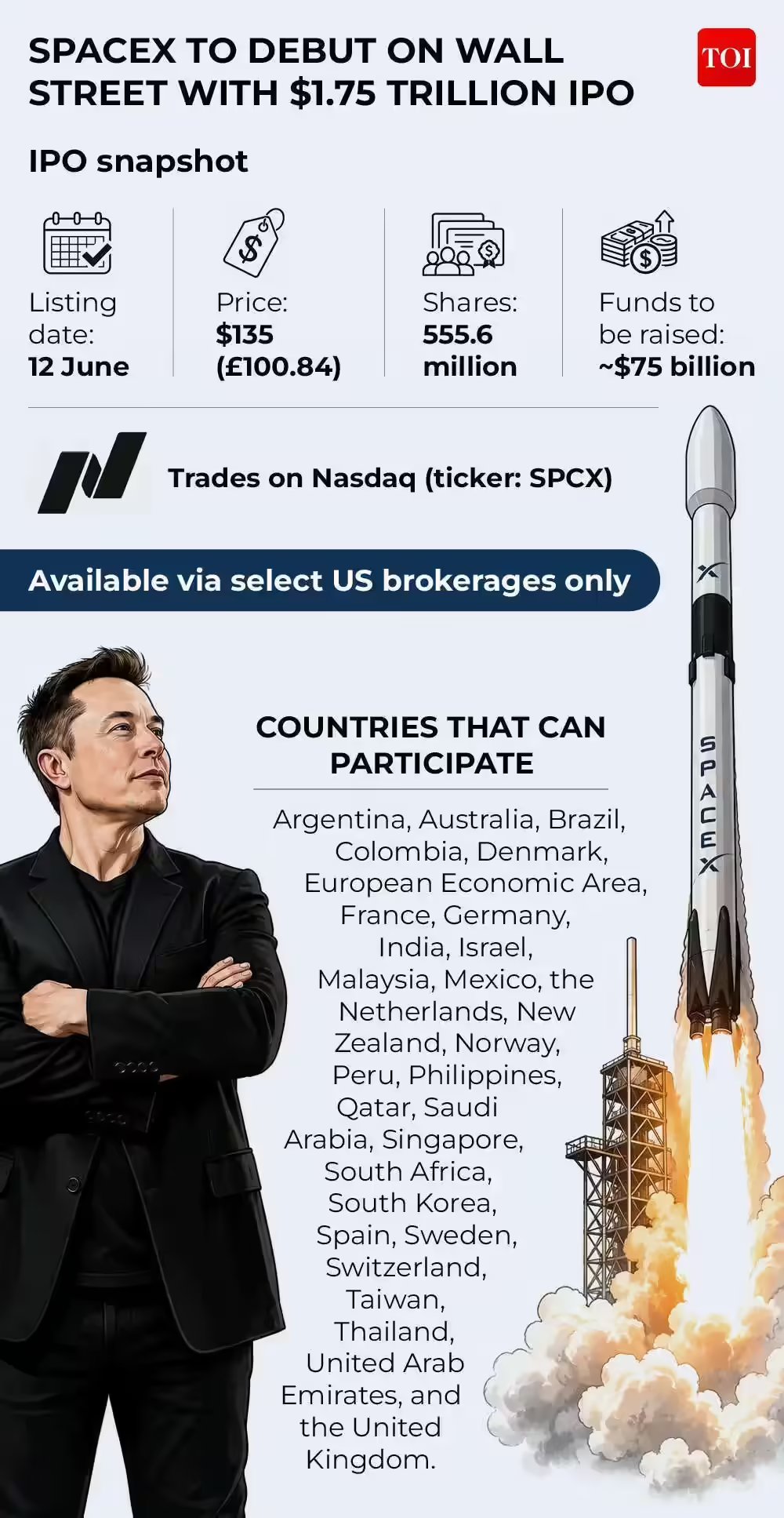1781007659 spacex ipo.jpg