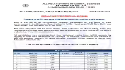 Aiims msc nursing result 2026.jpg