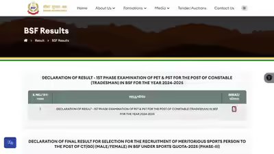 Bsf constable tradesman result 2025 released pet pst qualifiers move to recruitment written exam.jpg