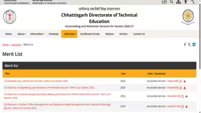 Cg ppt 2026 round 1 merit list.jpg
