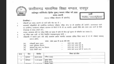 Cgbse class 10 12 second main and supplementary exam.jpg