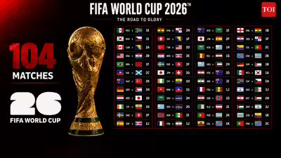 Fifa 2026 worldcup.jpg