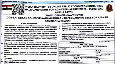 Indian navy agniveer apprentice recruitment 2026.jpg