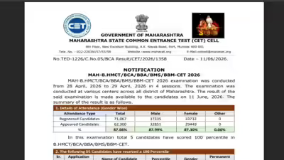 Mht cet result 2026.jpg