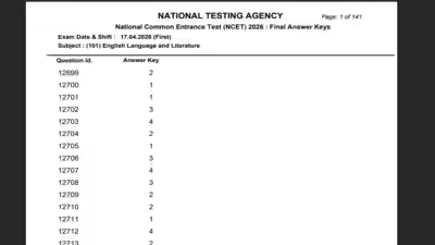 Ncet final answer key 2026 released.jpg