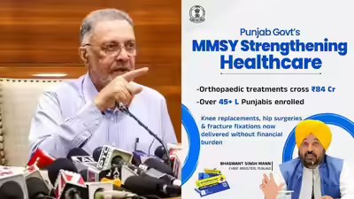 Punjab orthopaedic treatments mukh mantri sehat yojana records rs 84 crore in four months.jpg