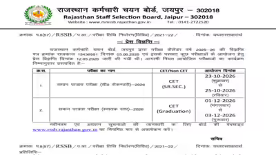 Rajasthan cet 2026 exam dates.jpg