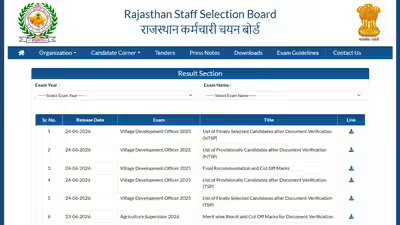 Rajasthan rssb releases vdo final result 2026 for 850 gram vikas adhikari posts.jpg