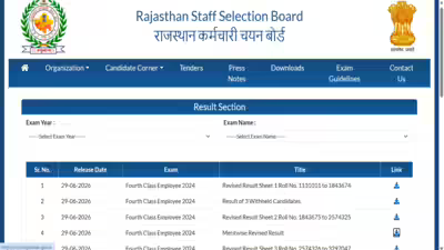 Rssb 4th grade revised result 2026.jpg