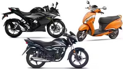 Two wheeler sales may 3926 suzuki at record high tvs and honda gain.jpg