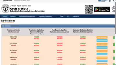 Upsssc excise constable recruitment 2026.jpg