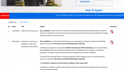 1784359865 aibe 21 result 2026.jpg