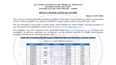 Aiims paramedical result 2026.jpg