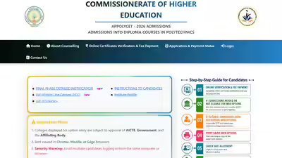 Ap polycet 2026 final phase counselling starts.jpg