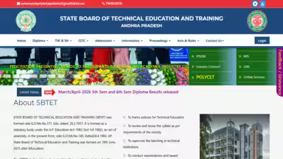 Ap polycet round 1 seat allotment results 2026 released.jpg