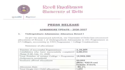 Du ug csas round 1 allocation list 2026.jpg