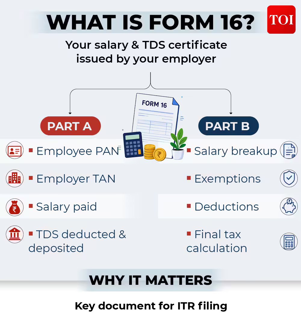 Form 16 understanding.jpg