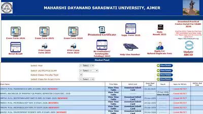 Mdsu ajmer results 2026 declared for ug courses.jpg
