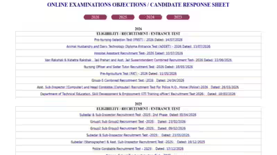 Mp pnst answer key 2026.jpg