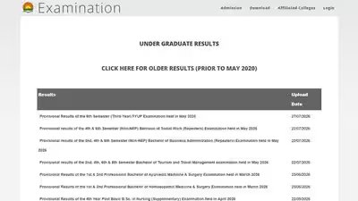 Nehu result 2026.jpg