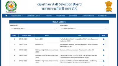 Rssb patwari result 2026 announced.jpg