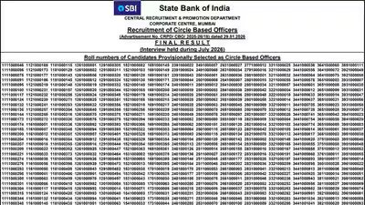 Sbi circle based officer final result 2026 released for 2273 vacancies download pdf now.jpg