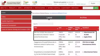 Spmcil assistant manager recruitment 2026.jpg