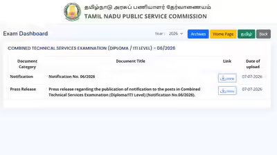 Tnpsc cts 2026 notification.jpg
