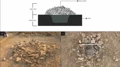 Tumuli illustration and photographs credit dolivera et al.jpg