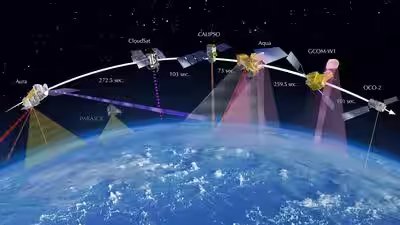 Why is there a massive amount of satellites present in the earths orbit.jpg