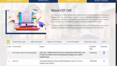 Cet cell issues rules for institutional level admissions to vacant seats.jpg