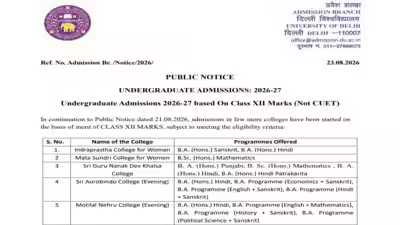 Du ug admissions 2026.jpg