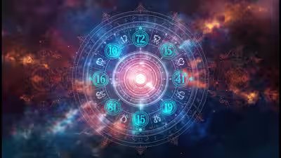 Numerology prediction.jpg