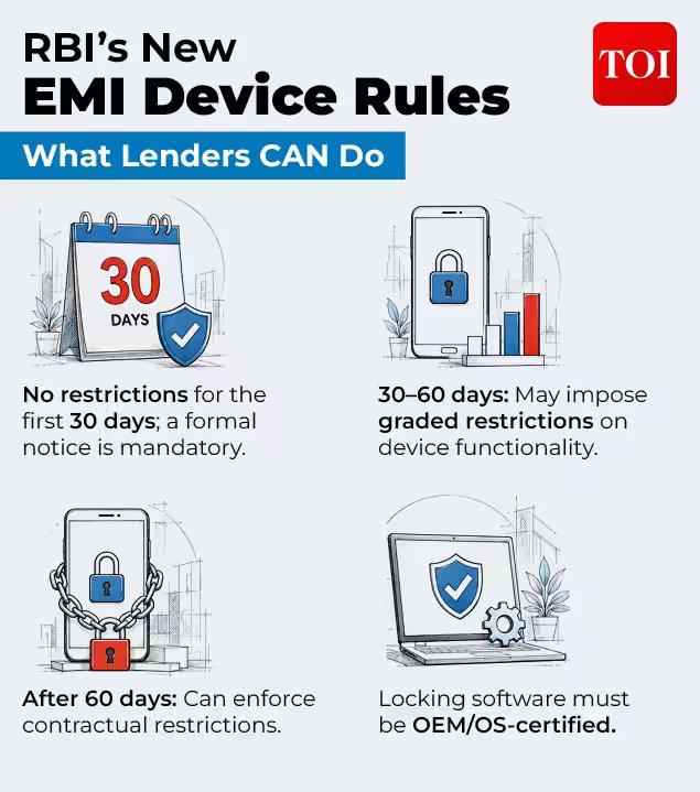 Rbis new emi device rules.jpg