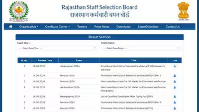 Rssb lab assistant result 2026.jpg