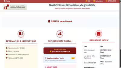 Spmcil recruitment 2026.jpg