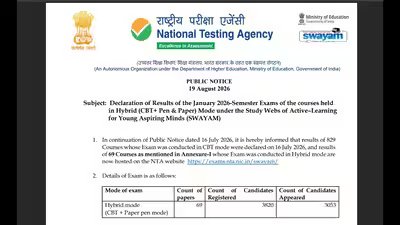 Swayam result declared.jpg
