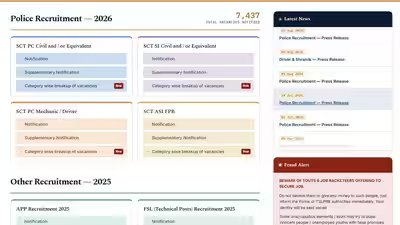 Ts police recruitment 2026.jpg