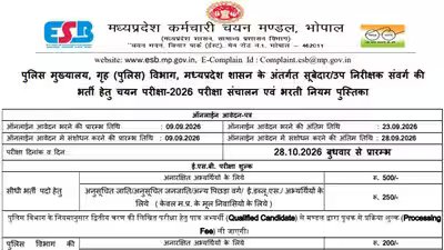Mp police si recruitment 2026.jpg